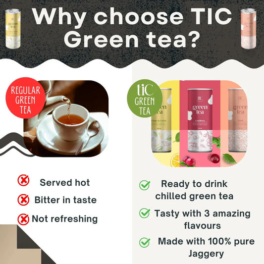 TIC Peach Iced Green Tea | 250ml Pack of 24