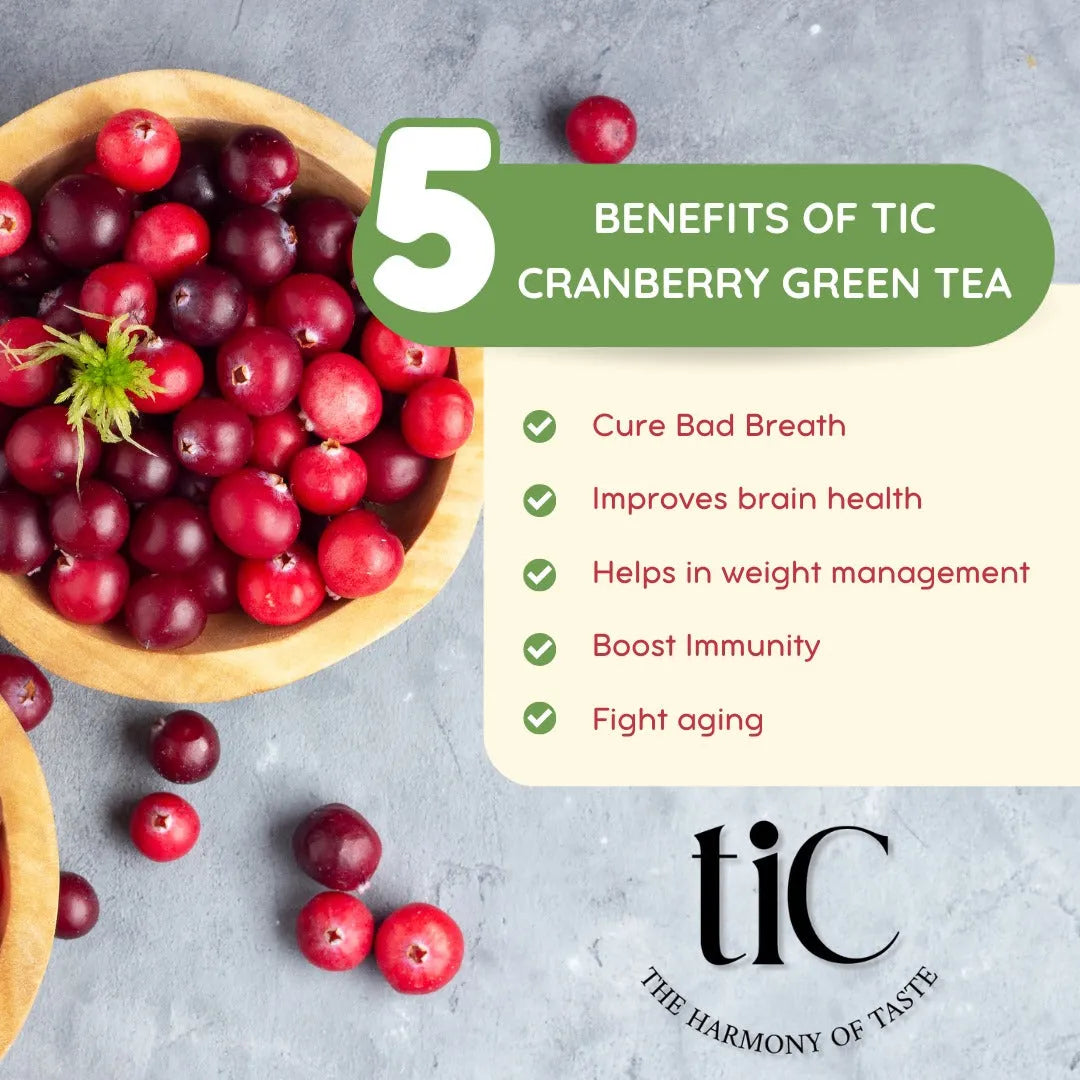 TIC Cranberry, Peach & Ginger Lemon Iced Green Tea 2 piece each | 250ml Pack of 6